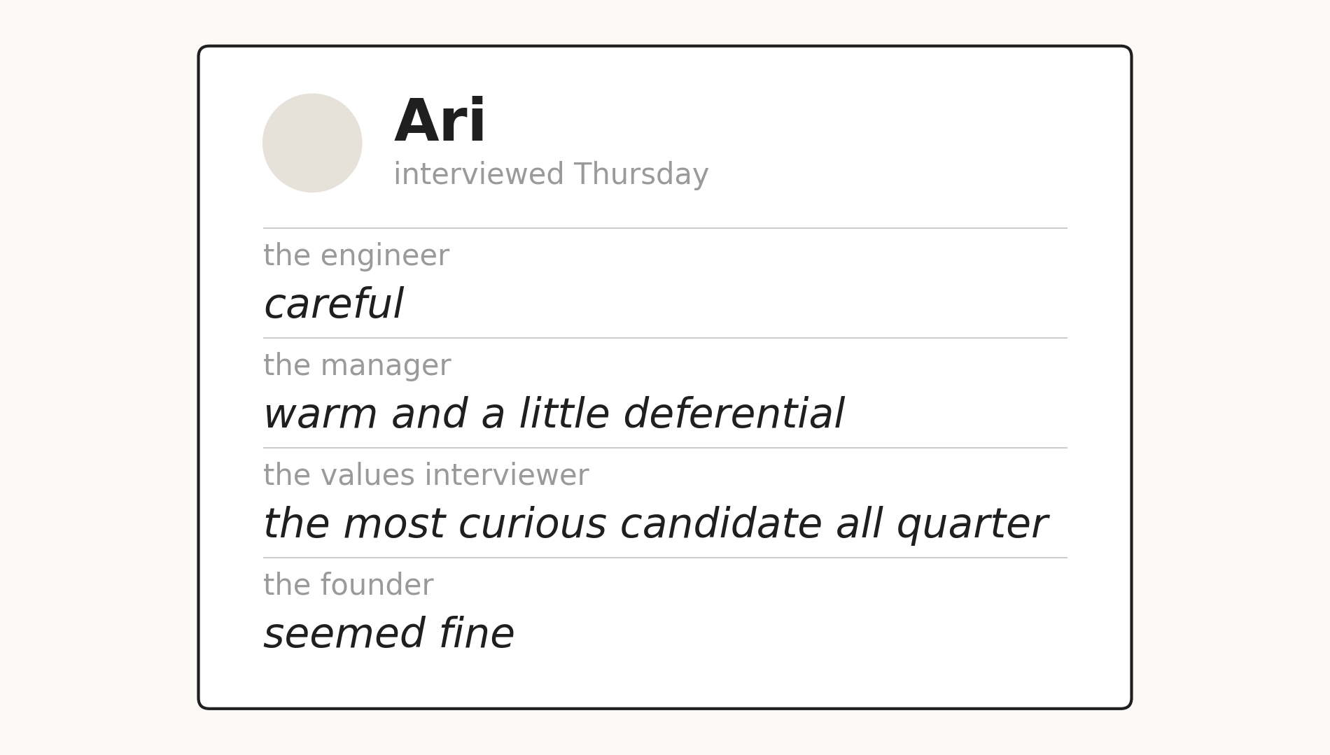 A card headed "Ari," with a mute line beneath the name reading "interviewed Thursday," and four readings listed below in italics, each under its role in mute: "the engineer — careful," "the manager — warm and a little deferential," "the values interviewer — the most curious candidate all quarter," "the founder — seemed fine." A blank grey circle stands where a photo would.